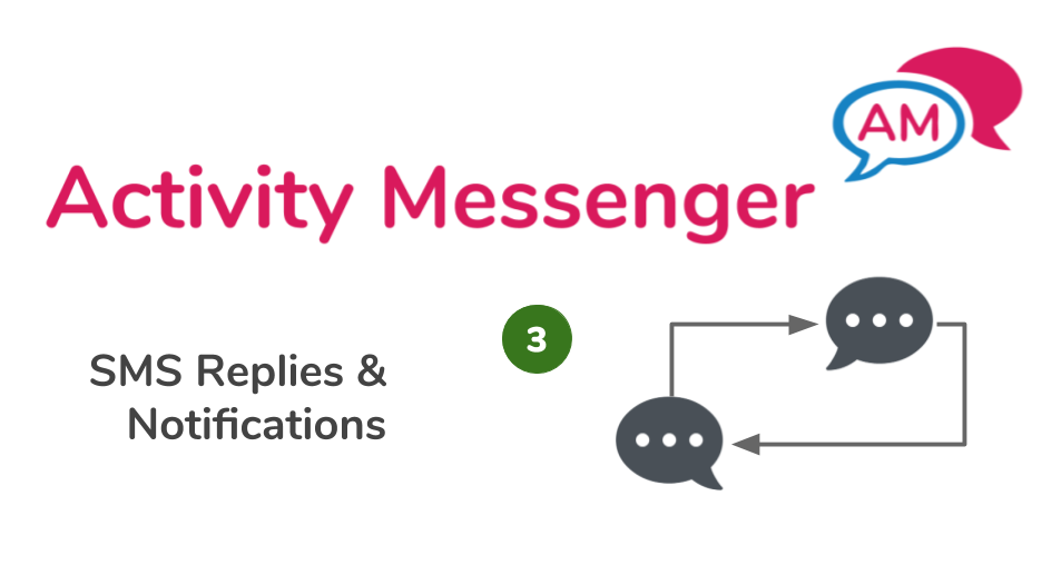 SMS Replies & Notifications in Activity Messenger