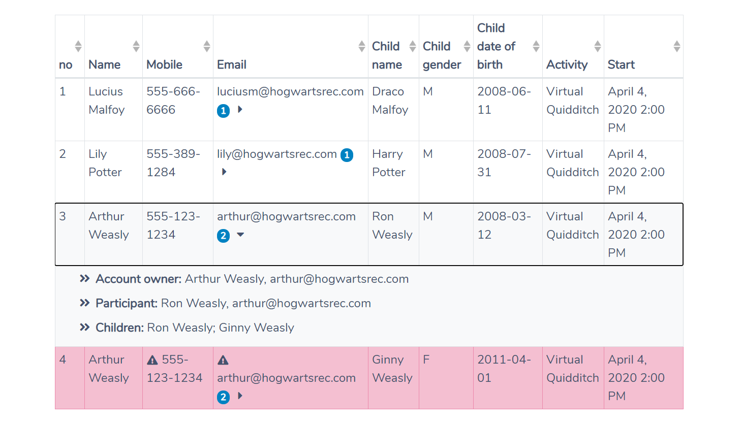 Activity Messenger automatically detects siblings from your CSV file and groups them under the same parent