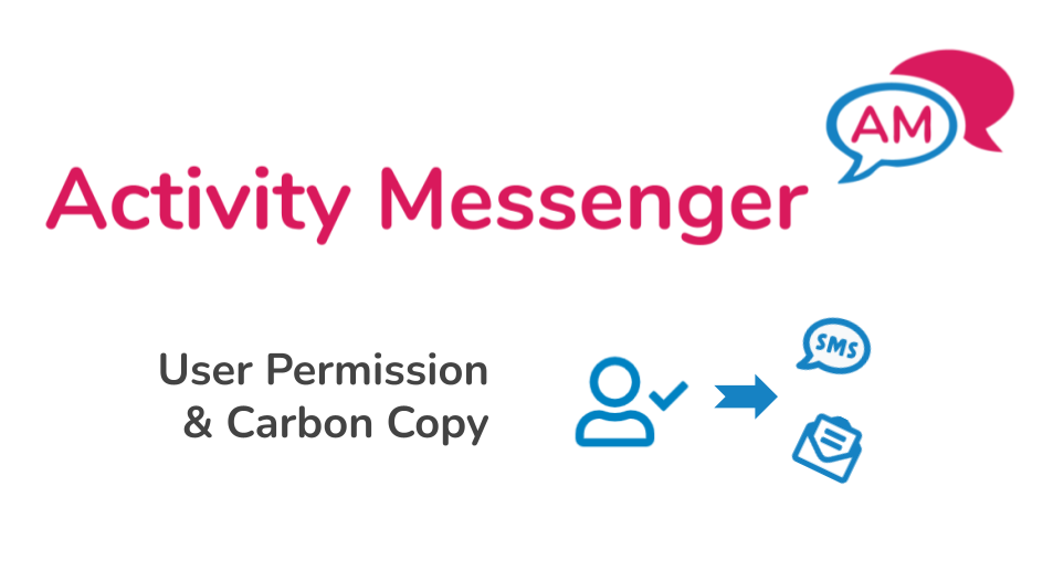 User Permissions and Carbon Copy in Activity Messenger