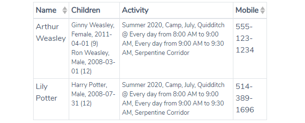 Reporting the children and activity information for people who have not signed a waiver using Activity Messenger